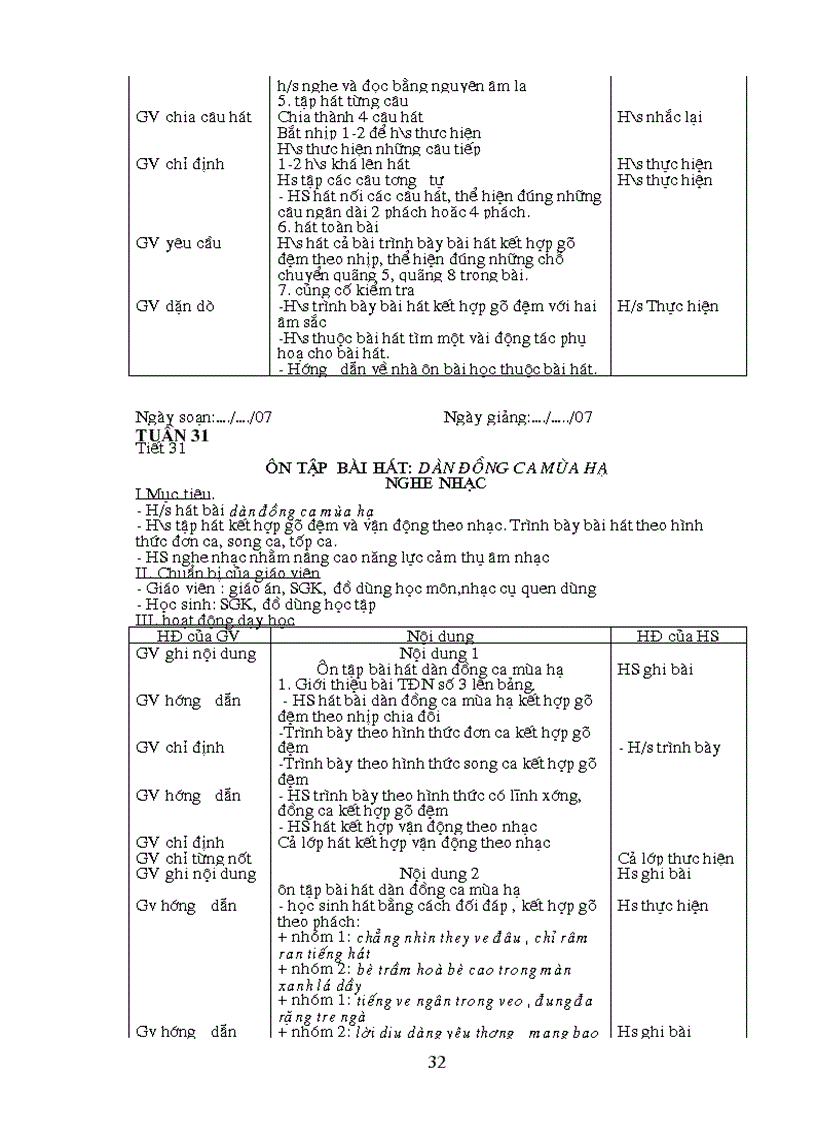 image for page Giao an am nhac 1 5