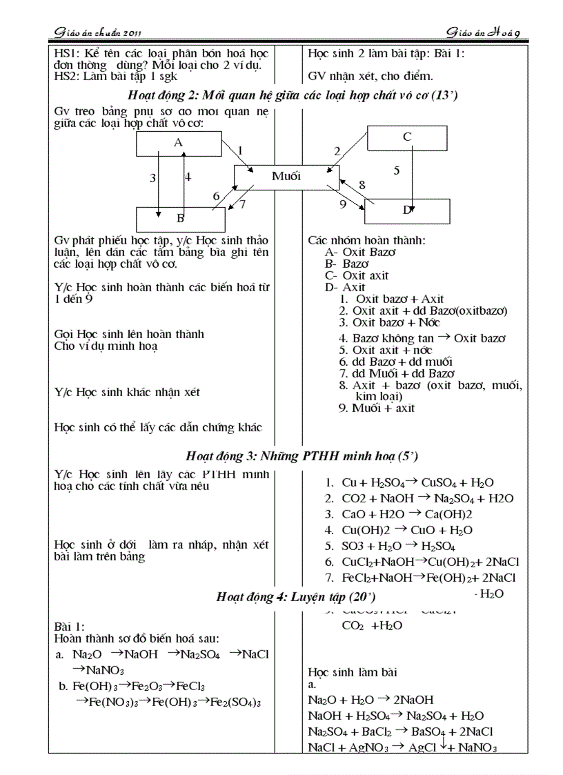 image for page Giao an chuan KT KN 2011 Chuong 2