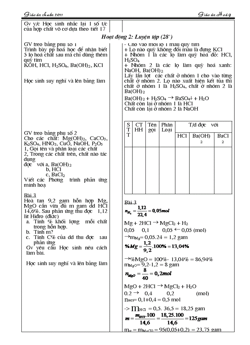 image for page Giao an chuan KT KN 2011 Chuong 2