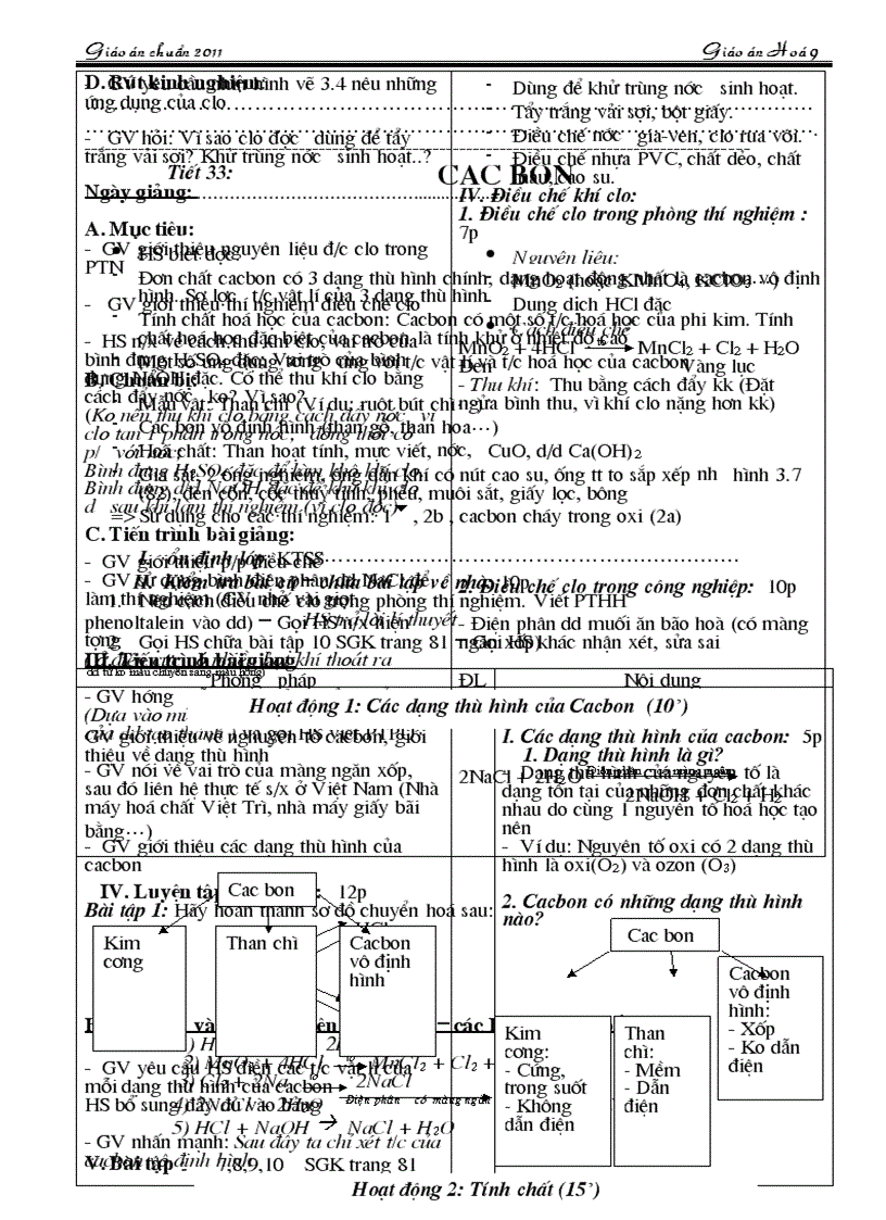 image for page Giao an chuan KT KN 2011 Chuong 4