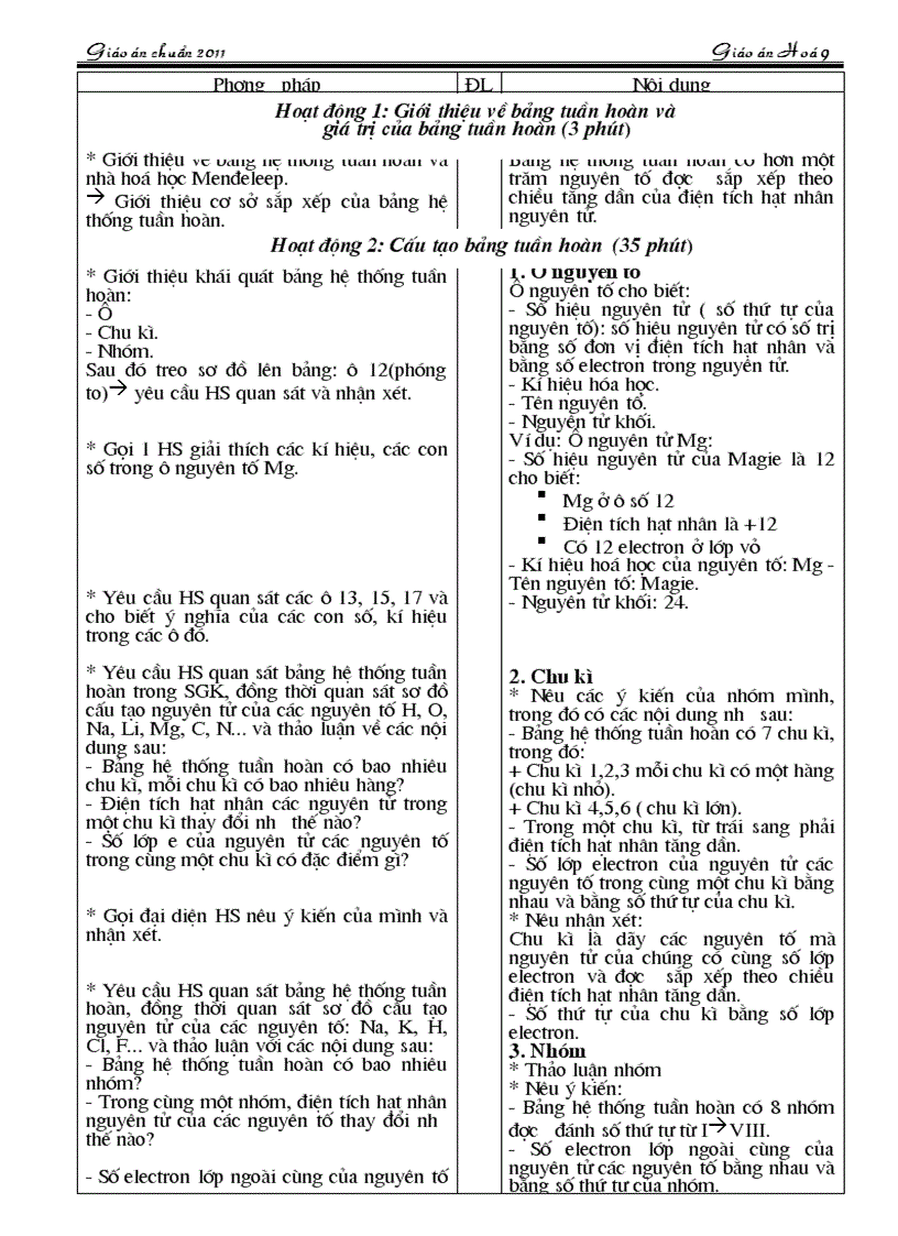 image for page Giao an chuan KT KN 2011 Chuong 4