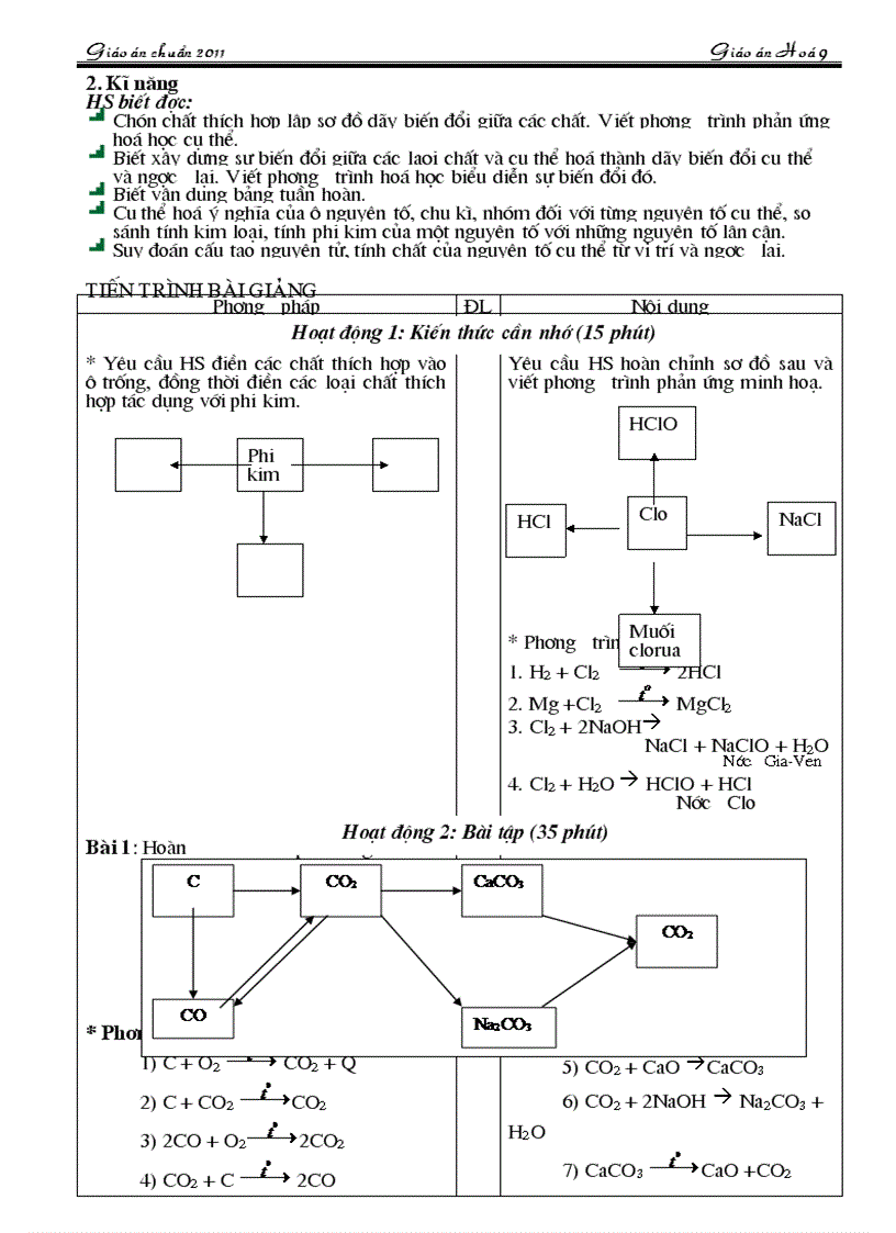 image for page Giao an chuan KT KN 2011 Chuong 4