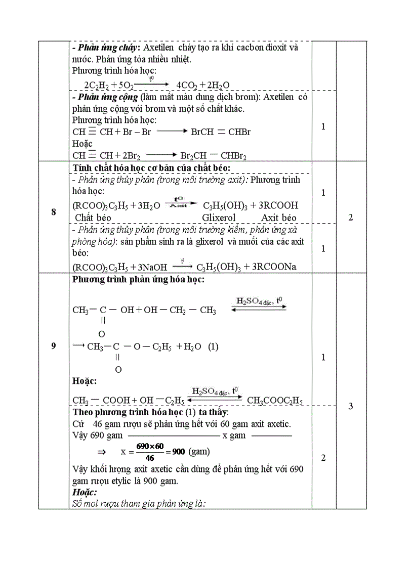 image for page Giao an HH 9 ky II day du