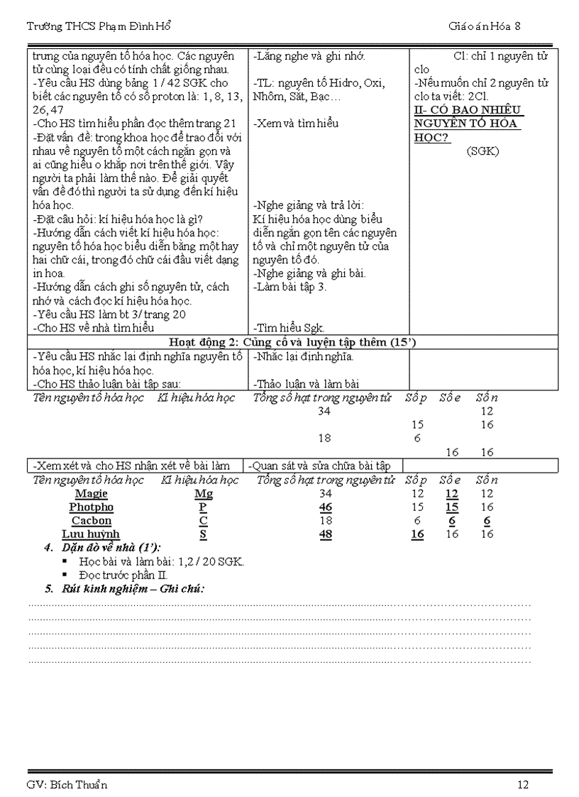 image for page Giao an hoa 8 chuong 1