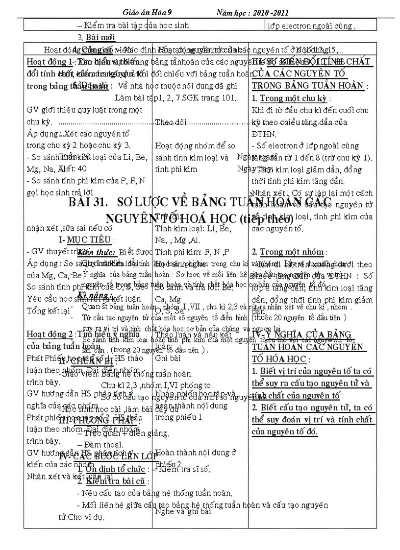 image for page Giao an hoa 9 chuan KT KN 2011