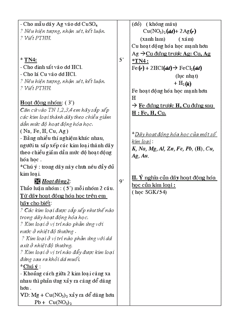 image for page Giao an hoa 9 Day hoat dong hoa hoc cua kim loai