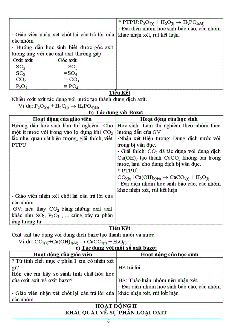 image for page Giao an hoa 9 dung duoc