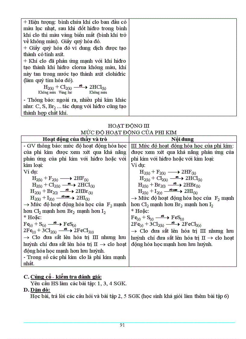 image for page Giao an hoa 9 dung duoc