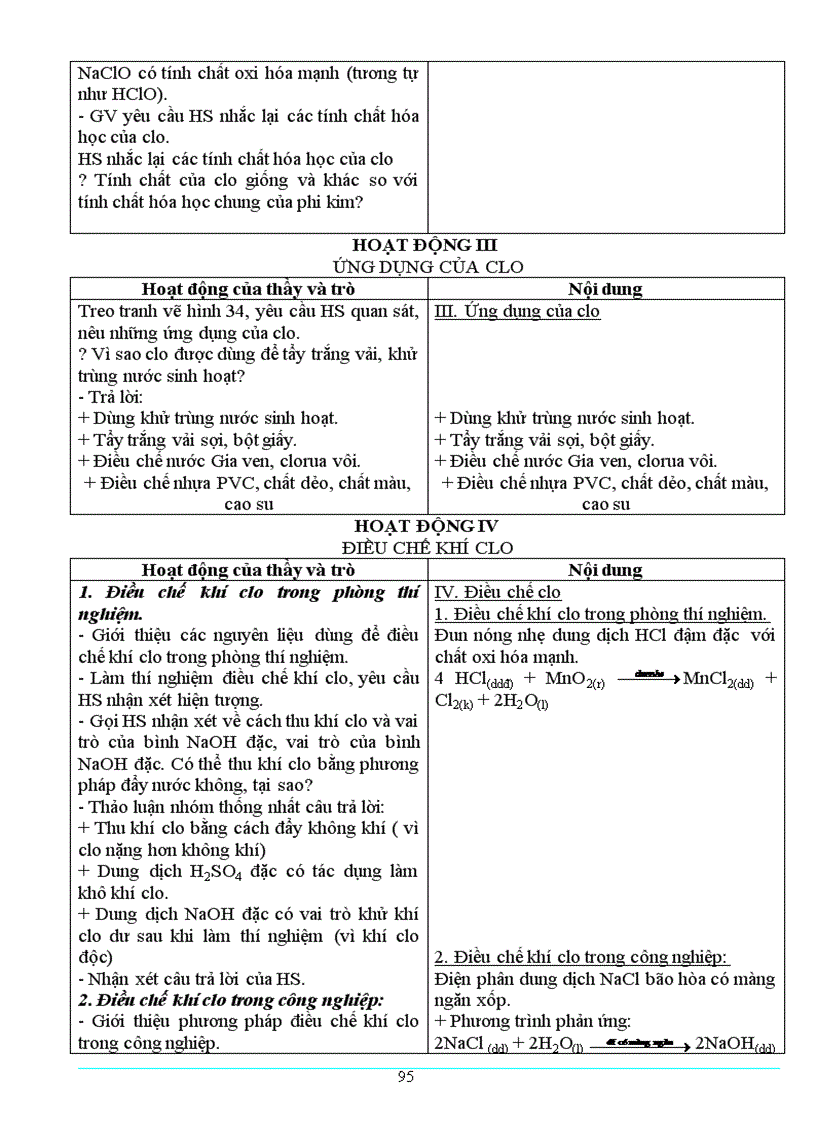 image for page Giao an hoa 9 dung duoc