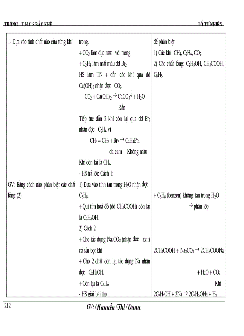 image for page Giáo án hoa 9 hay cực chi tiet 08 09