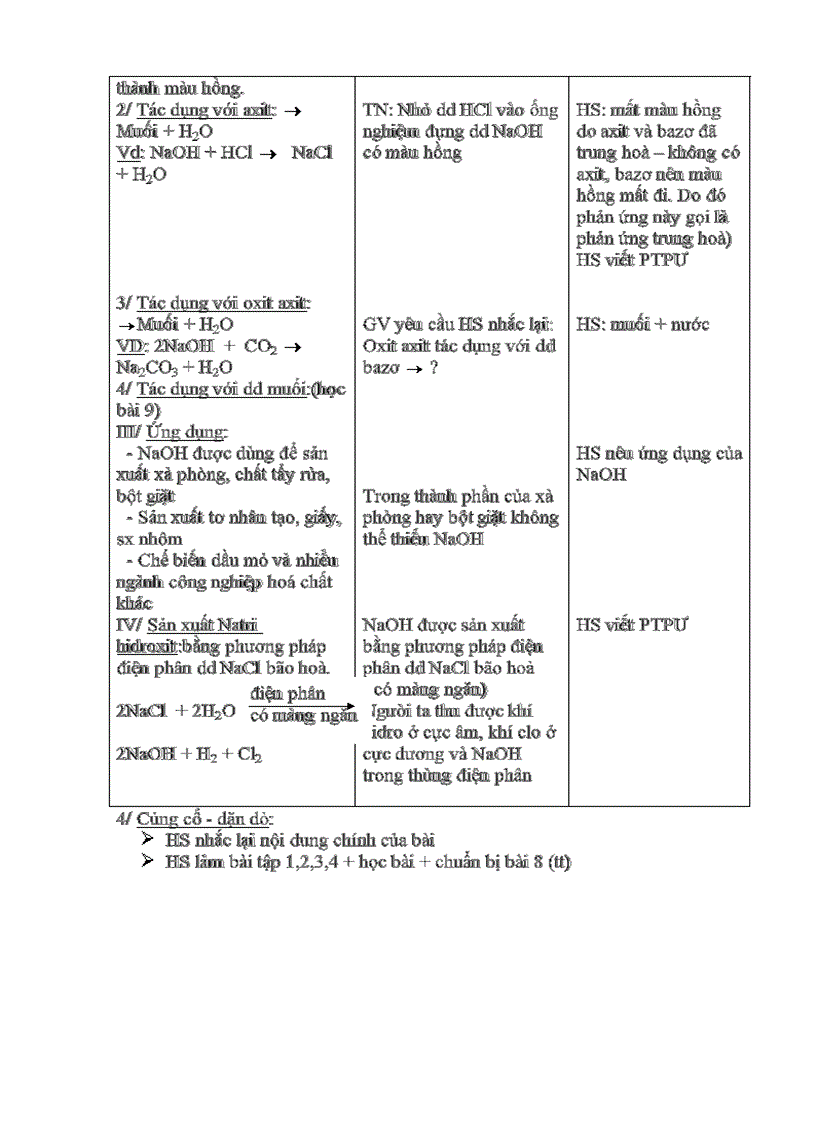 image for page Giao an hoa 9 hki