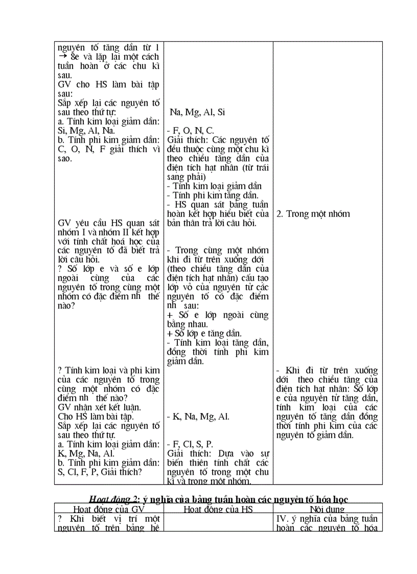 image for page Giáo án Hóa 9 HKII 3 cột mới