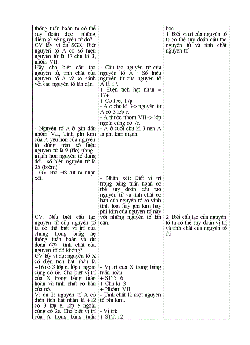 image for page Giáo án Hóa 9 HKII 3 cột mới