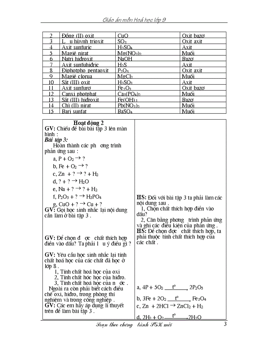 Giao an Hoa 9 Ki I PP mới