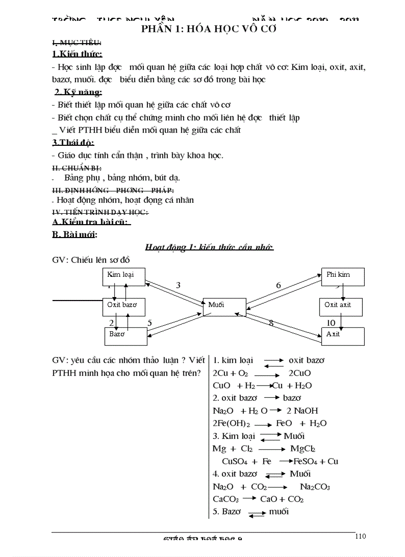 image for page Giao an hoa 9 nam hoc 2011 2012