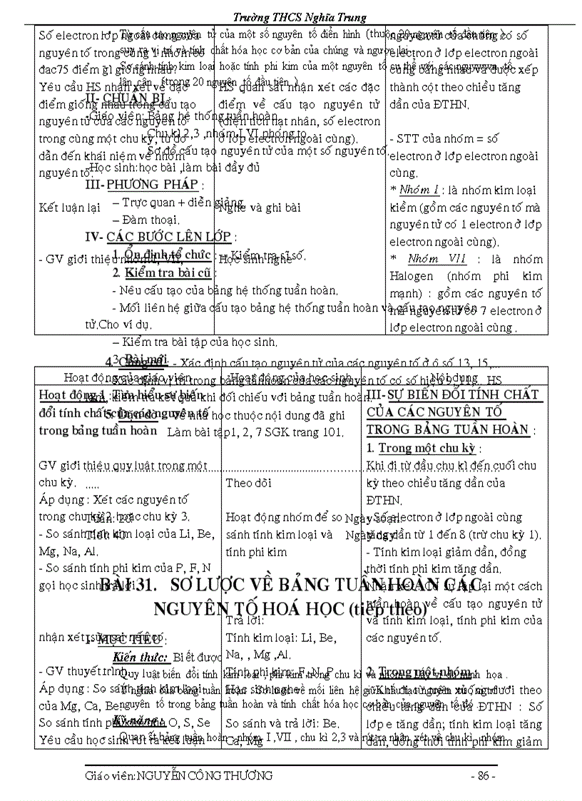 image for page Giáo an hoa 9 theo chuan kien thuc