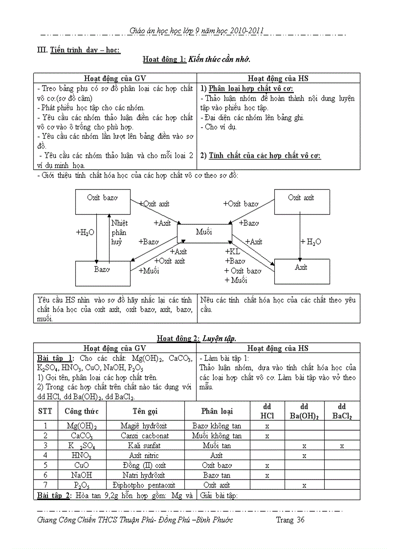 image for page Giáo án hóa 9 theo chuan KT KN