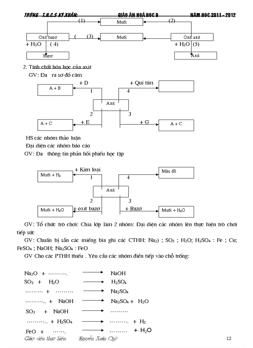 image for page Giao an Hoa 9 tron bo 2012