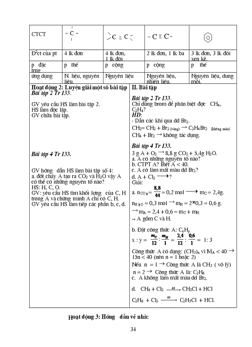 image for page Giao an hoa 9 tron bo cuc hot