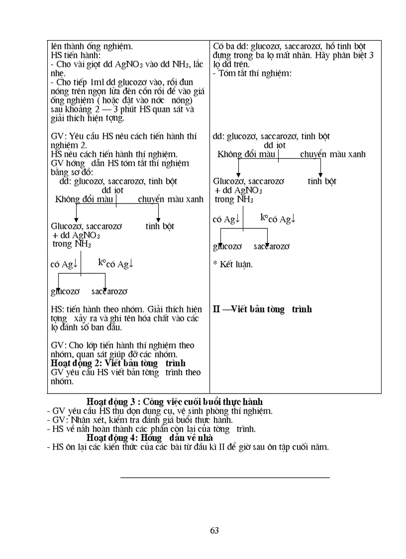 image for page Giao an hoa 9 tron bo cuc hot