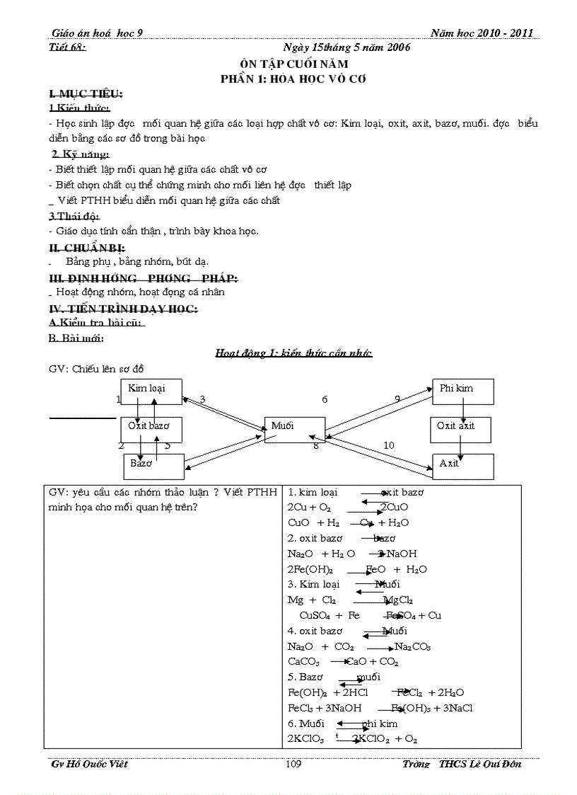 image for page Giao an hoa 9 viet qt