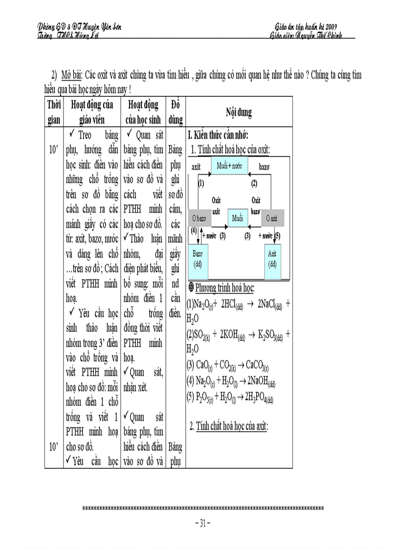 image for page Giáo án hóa 9 5 cột Nguyễn thế chinhTHCS Hùng Lợi