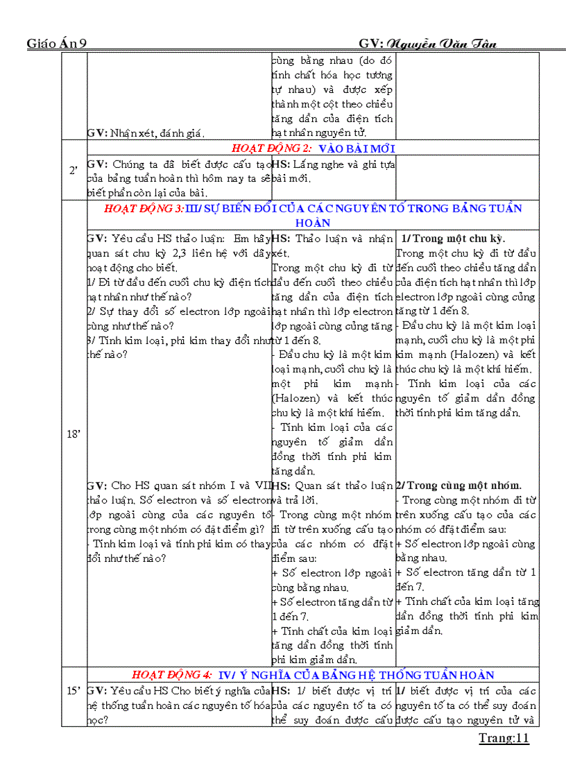 image for page GIÁO ÁN HÓA HỌC 9 HKII 37 tuần