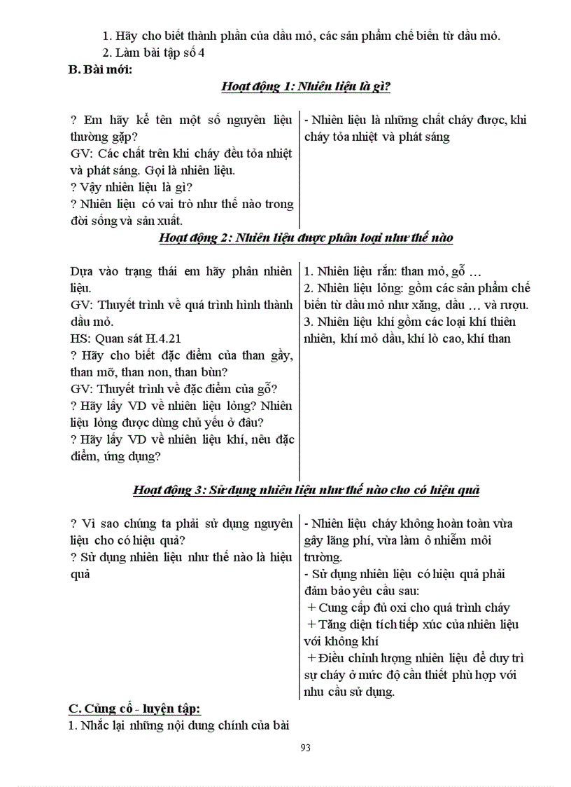 image for page GIAO AN Hoa hoc 9 Nam 10 11