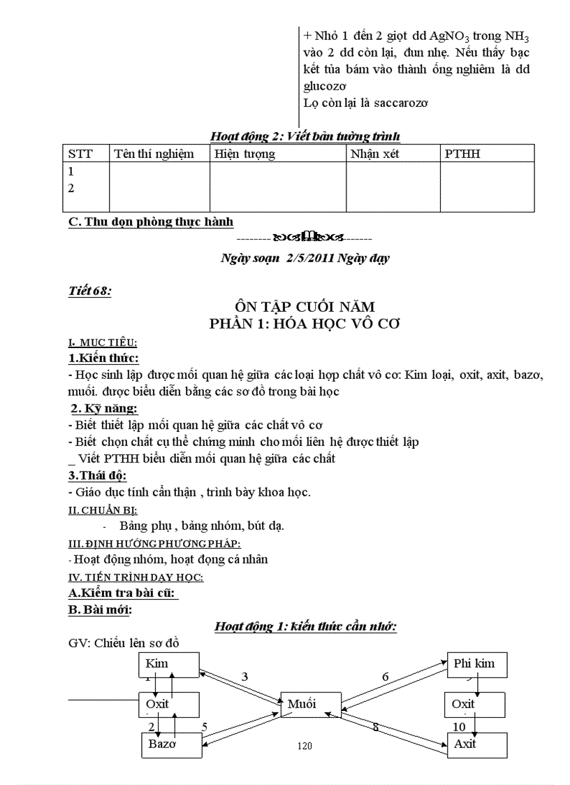 image for page GIAO AN Hoa hoc 9 Nam 10 11