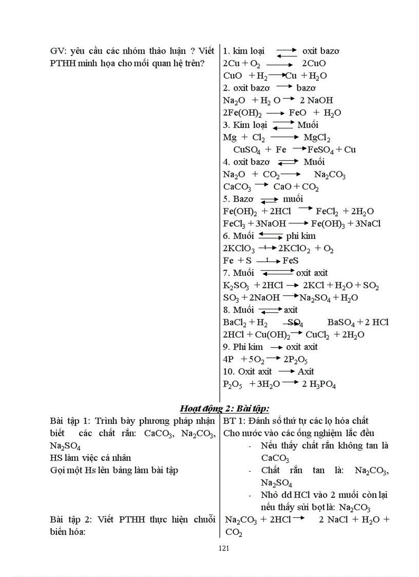 image for page GIAO AN Hoa hoc 9 Nam 10 11