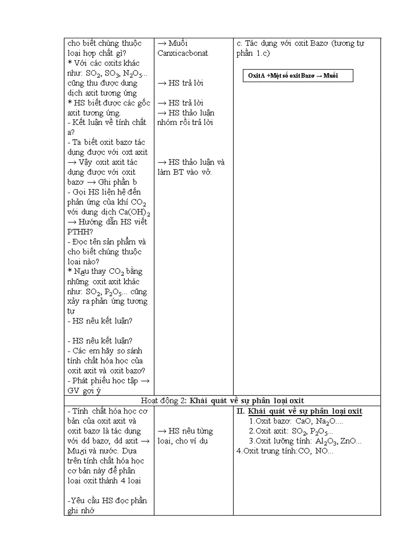 image for page Giáo án Hóa học 9 trọn bộ chuẩn kiến thức kỹ năng