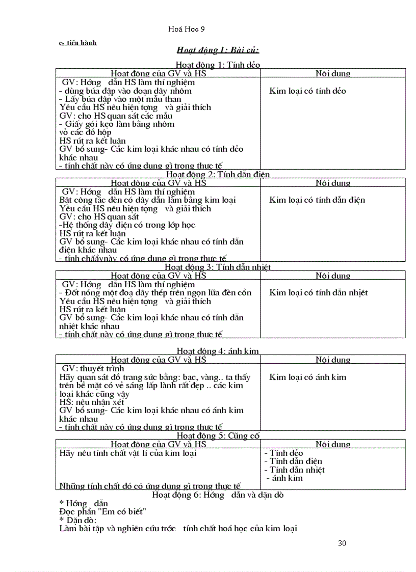 image for page Giáo án hóa học 9 trọn bộ mới