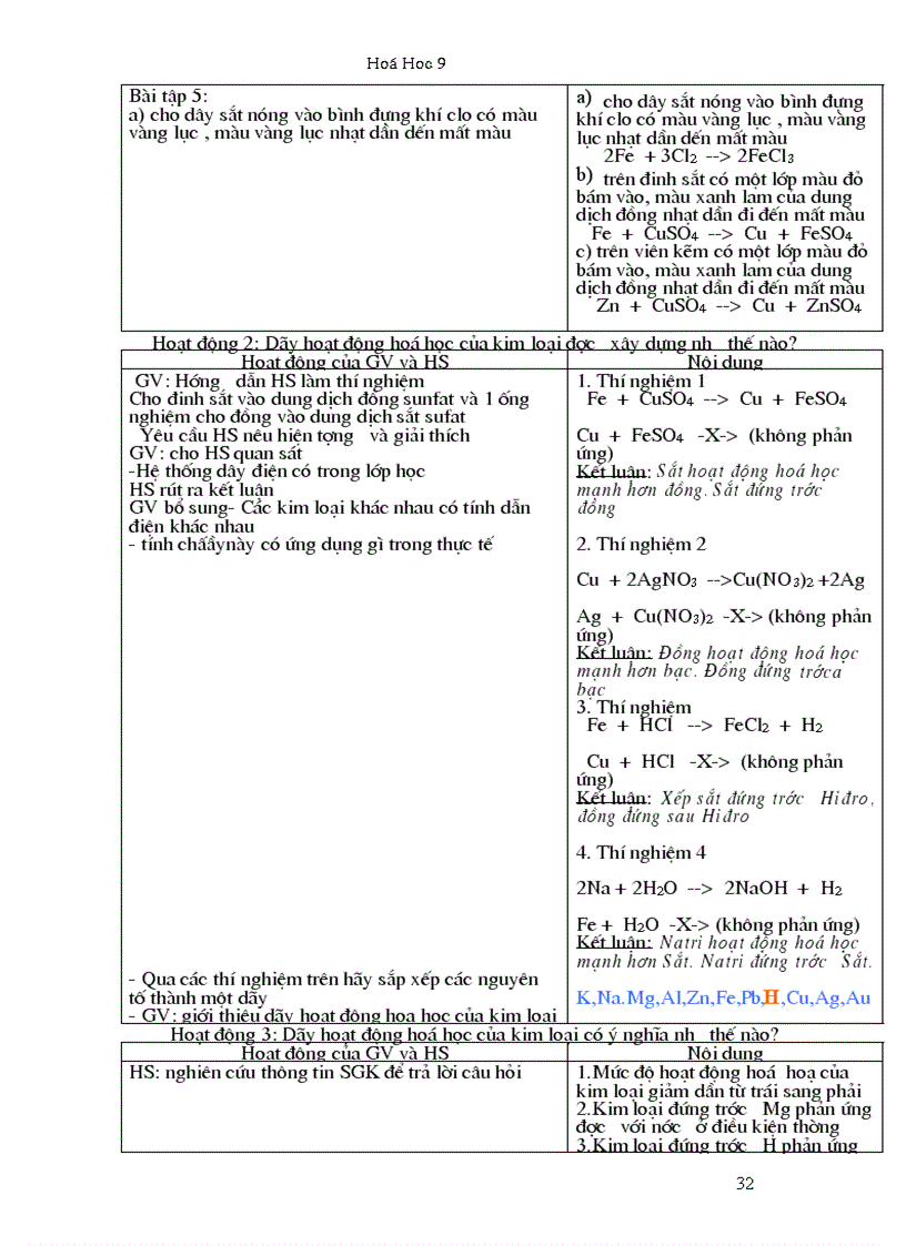 image for page Giao An Hoa Hoc 9 tron bo 1