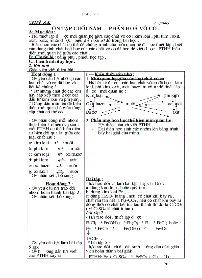 image for page Giao An Hoa Hoc 9 tron bo 1