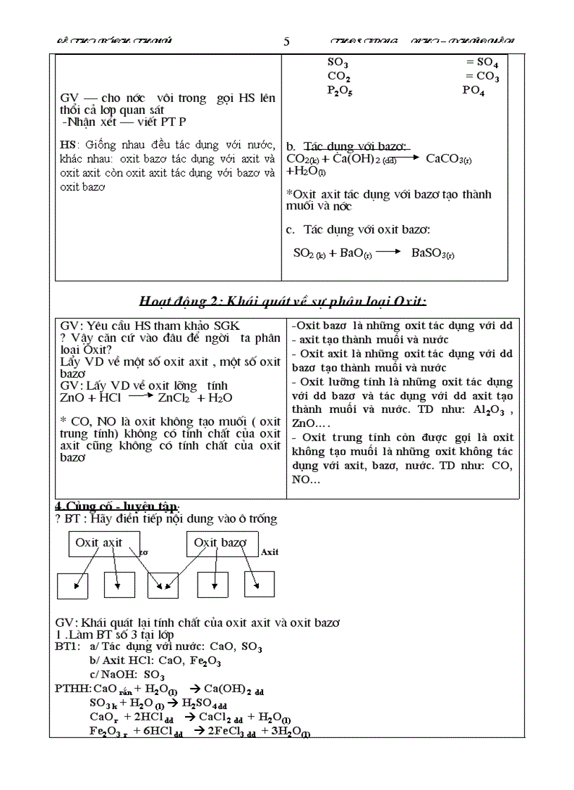 image for page Giao an hoa hoc lop 9 nam hoc 2009 2010