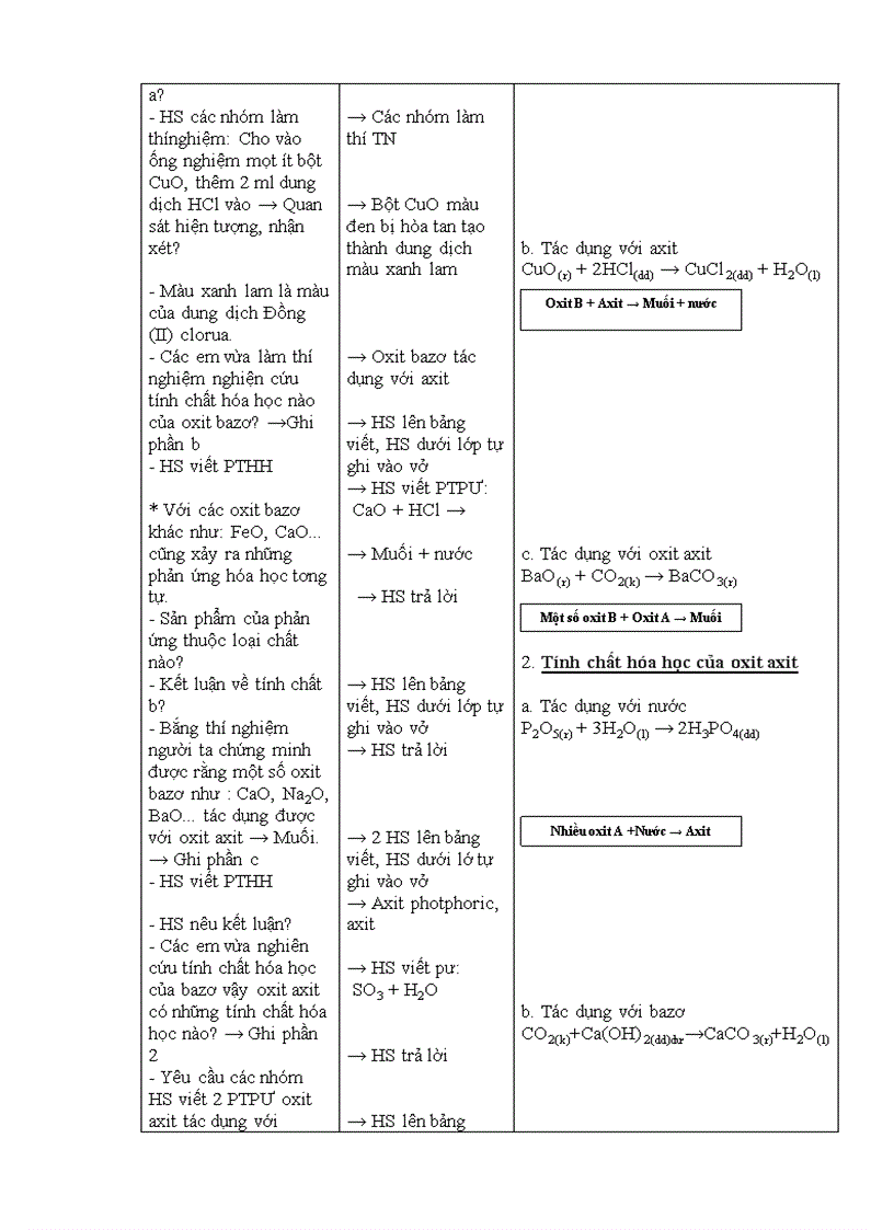 image for page Giáo án hóa khối 8 9 trọn bộ 3 cột hà giang 2010 2011