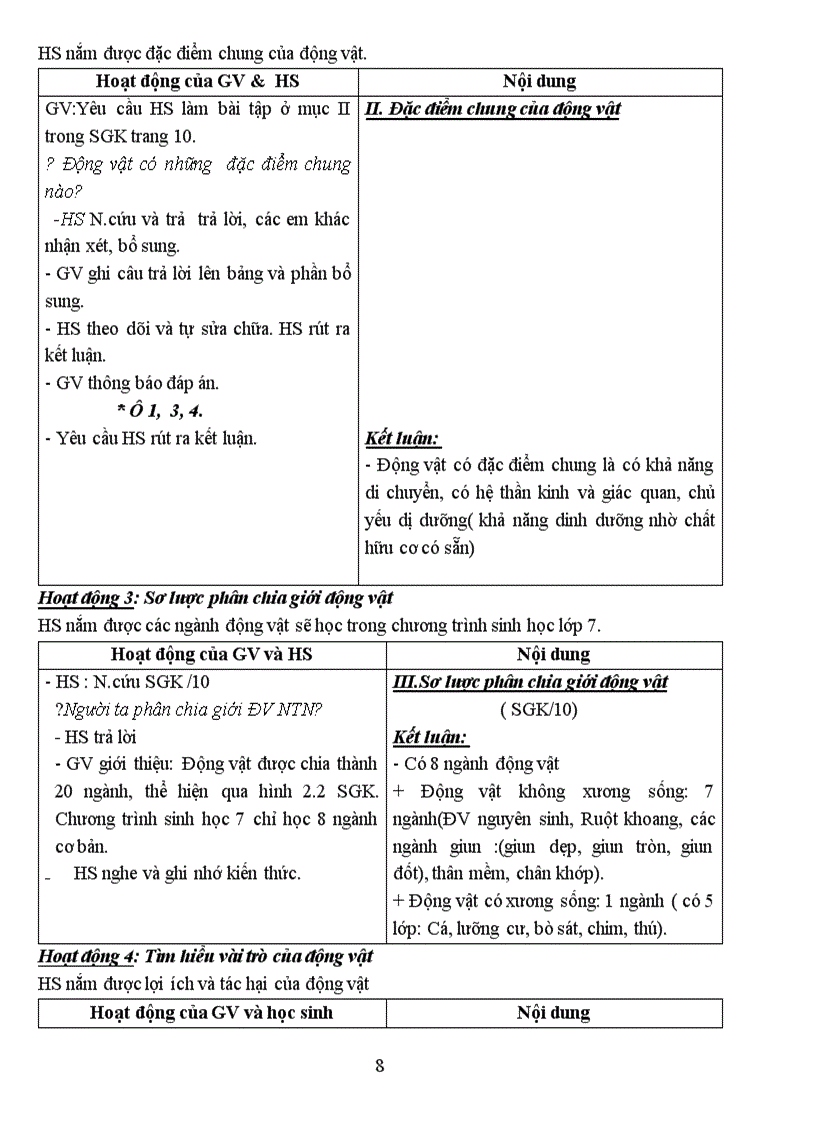 image for page Giao an sinh hoc 7