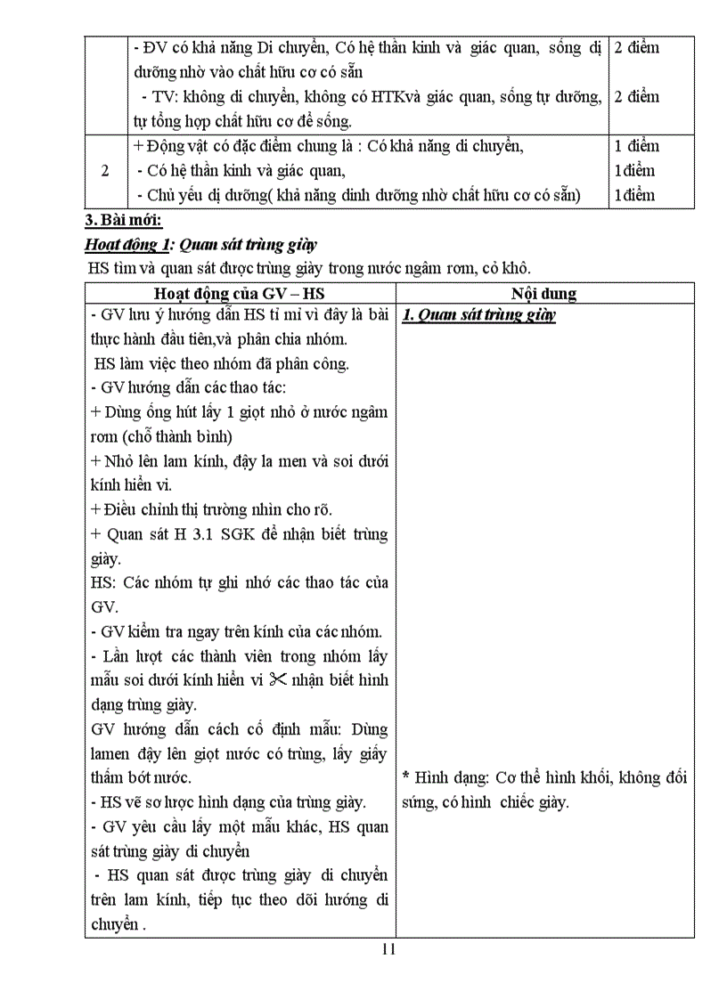 image for page Giao an sinh hoc 7