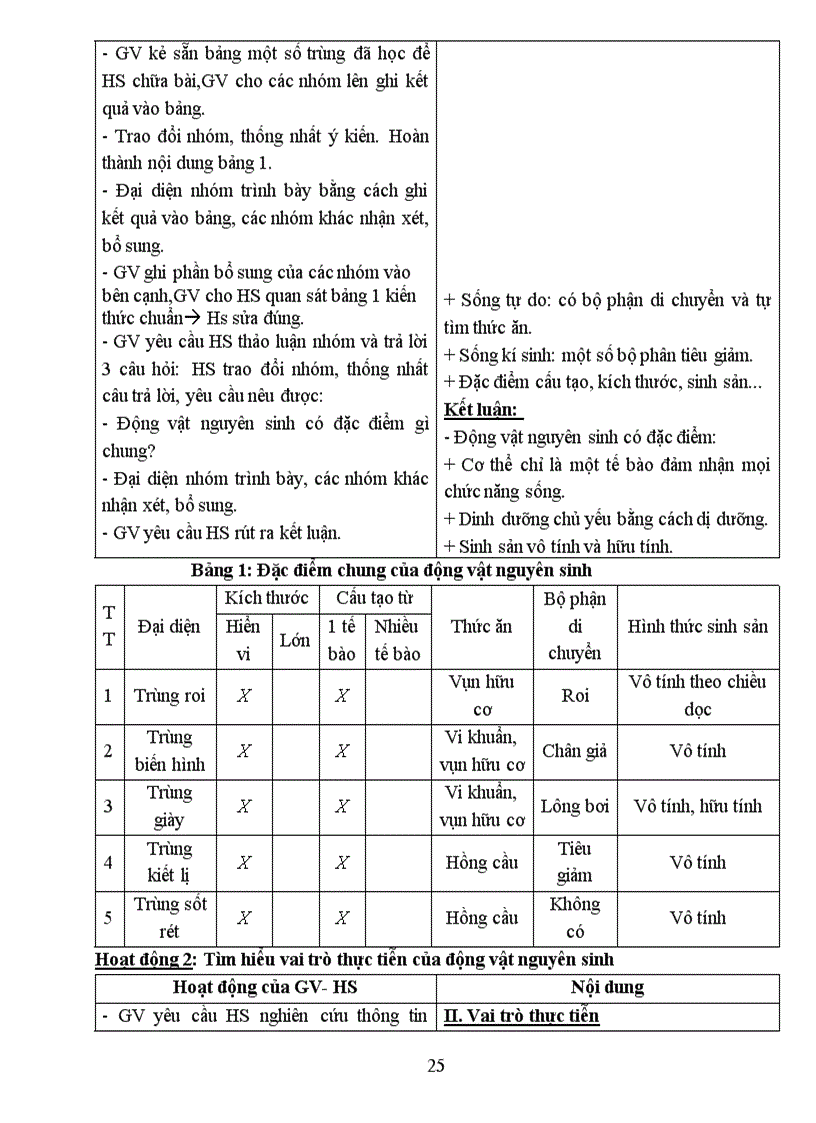 image for page Giao an sinh hoc 7