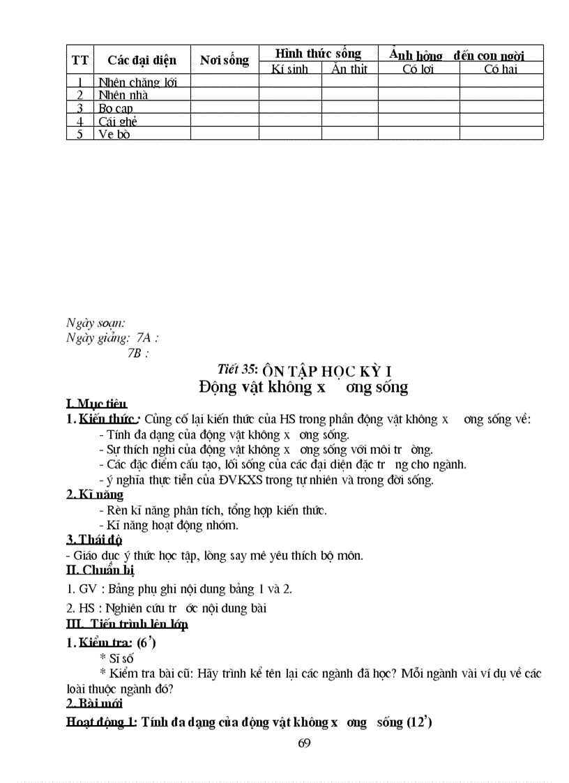 image for page Giao an sinh hoc 7