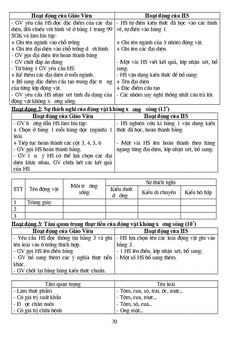 image for page Giao an sinh hoc 7