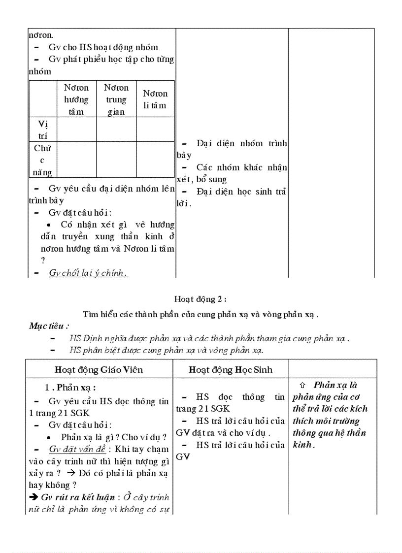 image for page Giao an sinh hoc 8 tron bo cuc hot