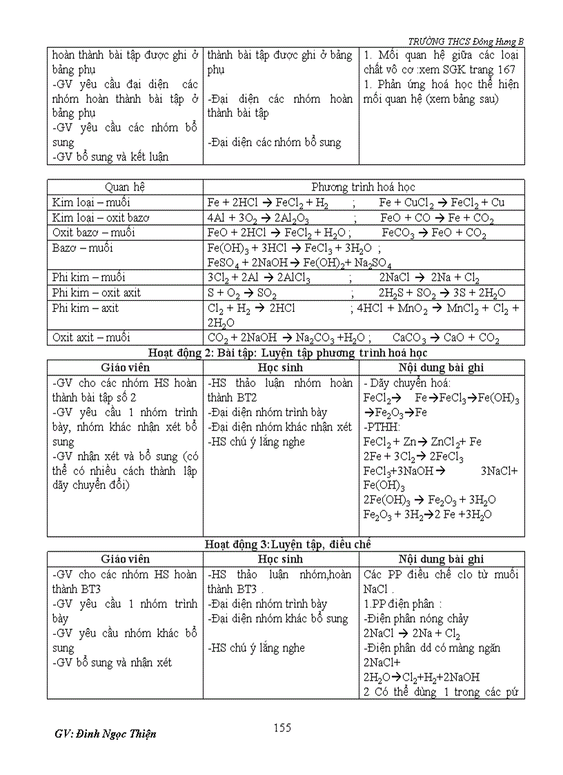 image for page Giao an