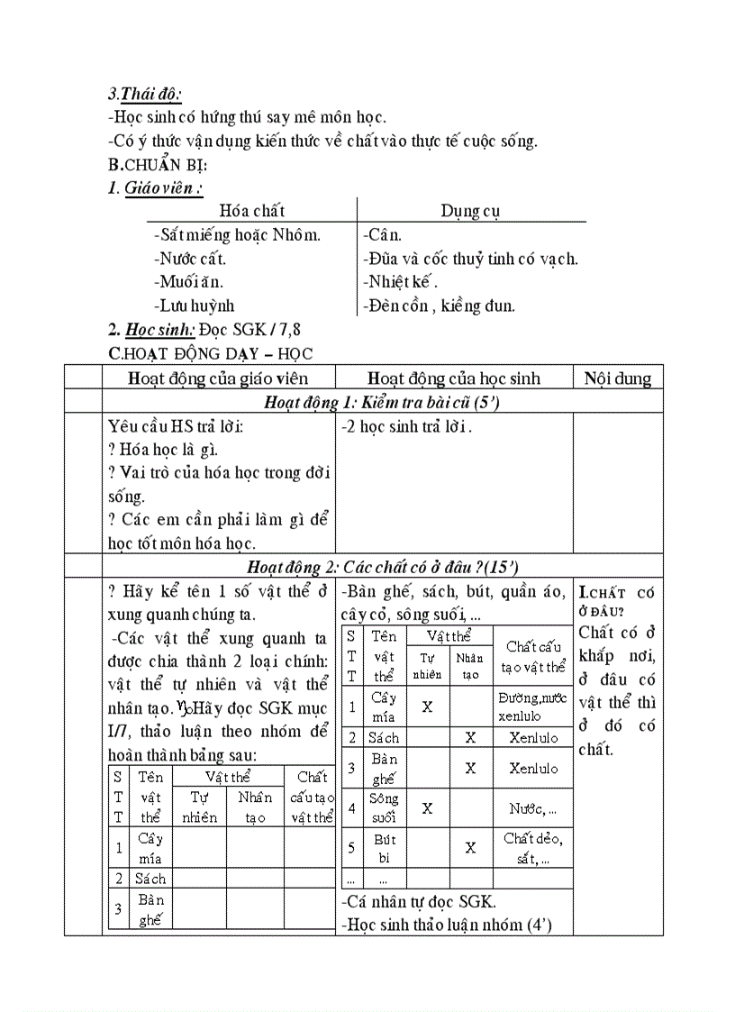 Giao an Hoa 9 Bộ khác