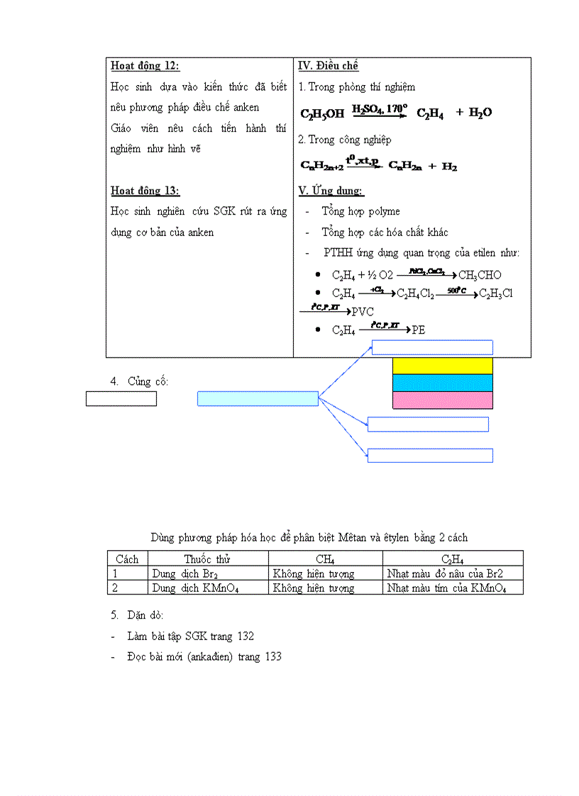 image for page Giaoan anken