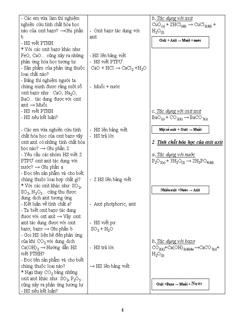 image for page Giáo án hóa 9 theo chuẩn Kt Kn 1