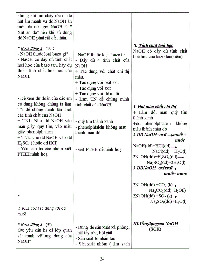 image for page Giáo án hóa 9 theo chuẩn Kt Kn 1