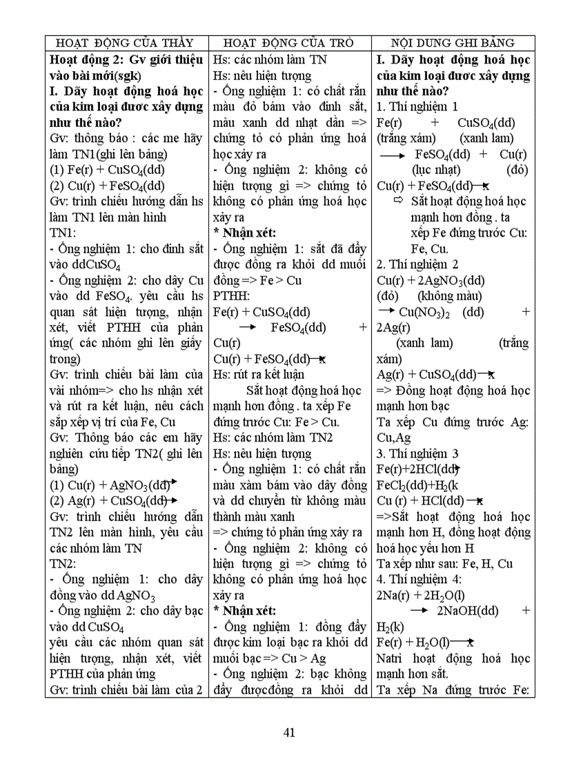 image for page Giáo án hóa 9 theo chuẩn Kt Kn 1