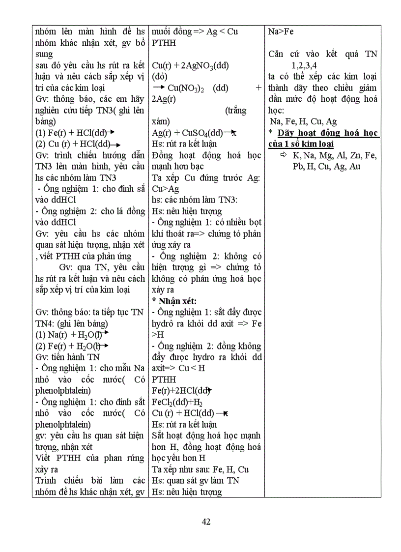 image for page Giáo án hóa 9 theo chuẩn Kt Kn 1