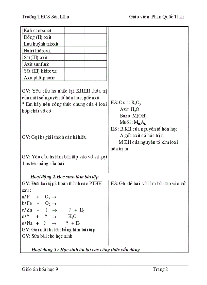 Giáo án hóa học lớp 9 1